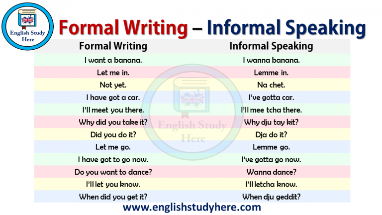 what is informal speech