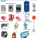 Household Appliances Names