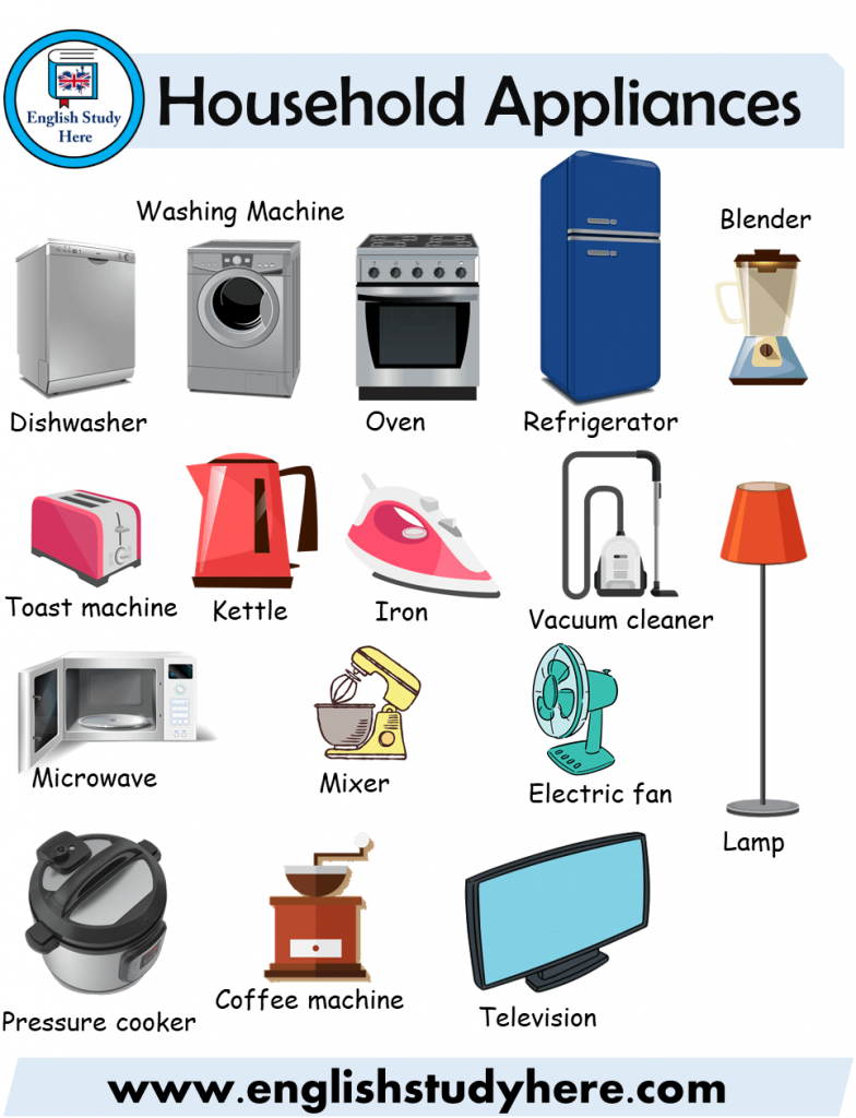 Abstract Nouns List English Study Here