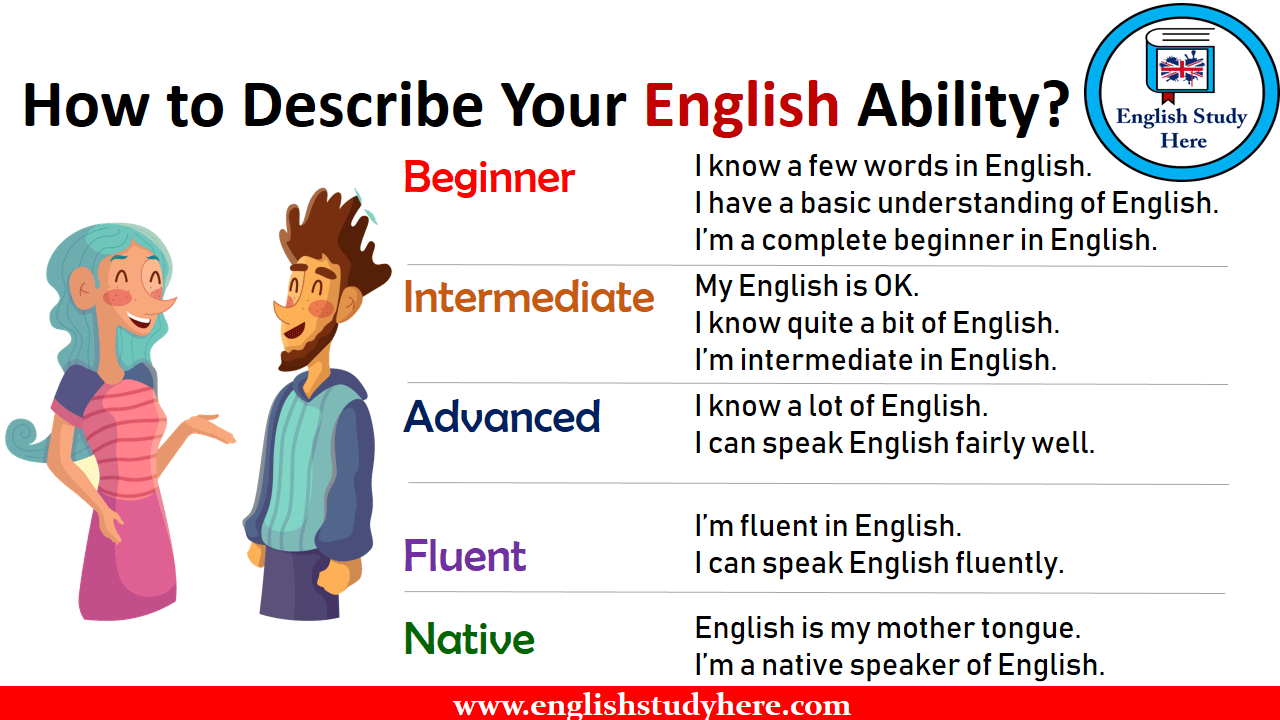 How to Describe Your English Ability