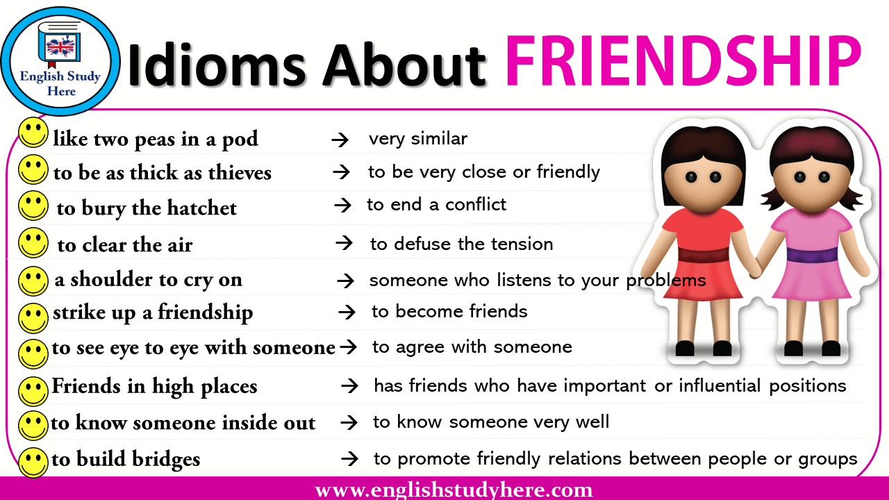 Idioms About FRIENDSHIP