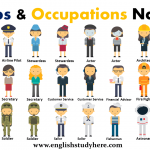 Jobs & Occupations Names-2