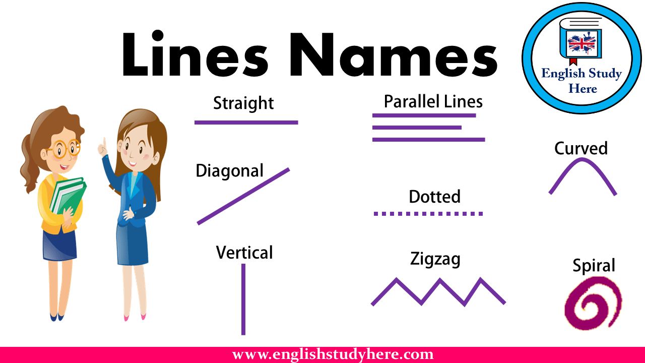 Lines Names