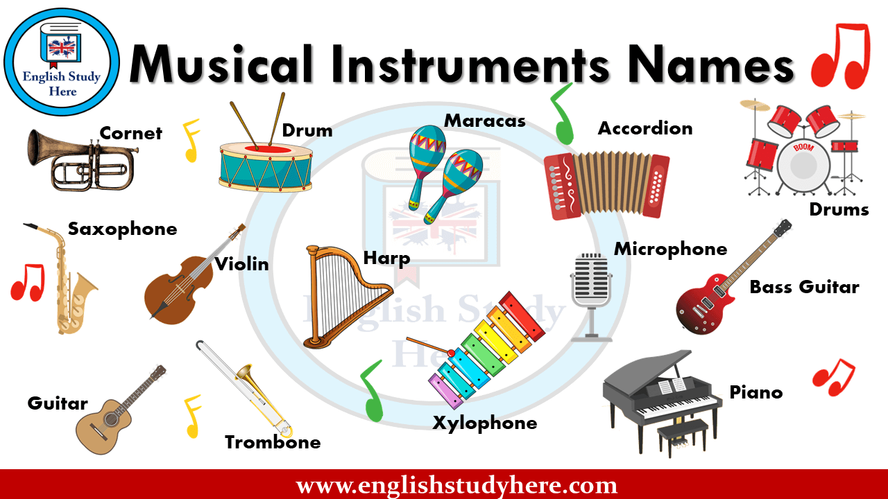 Musical Instruments Names and Pictures