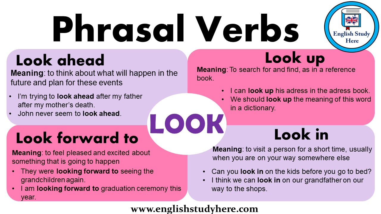 Phrasal Verbs - LOOK