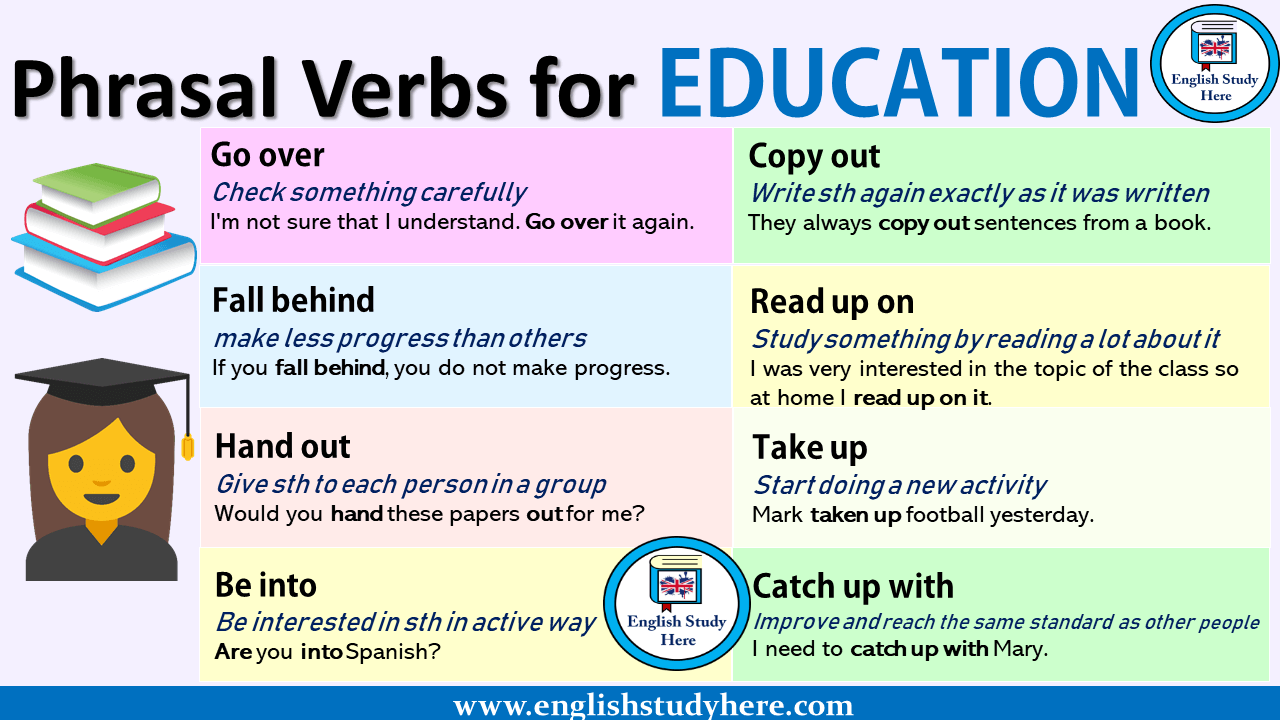 Phrasal Verbs for EDUCATION