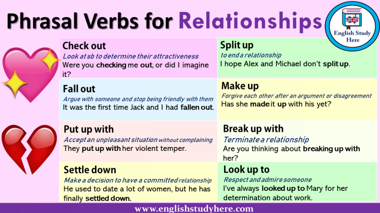 phrasal-verbs-for-relationships-english-study-here