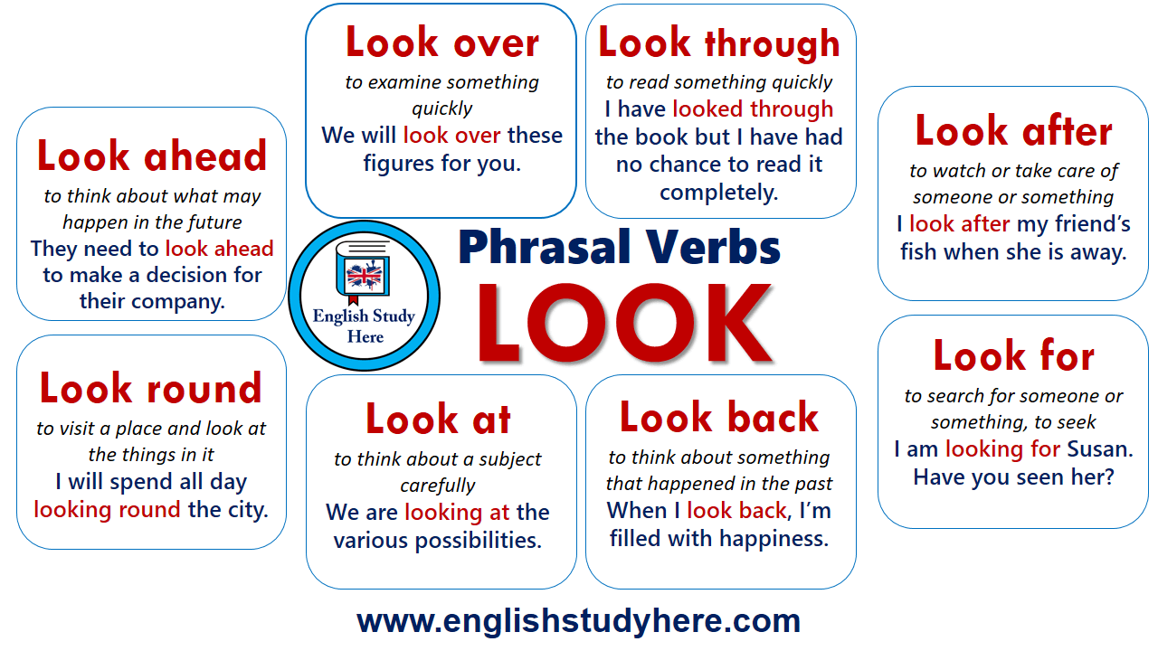 Phrasal Verbs – LOOK in English