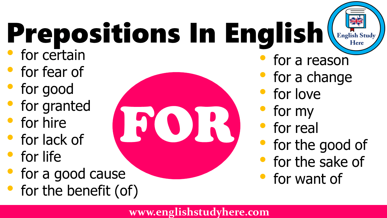 Prepositions In English FOR English Study Here Prepositions In English FOR English Study Here