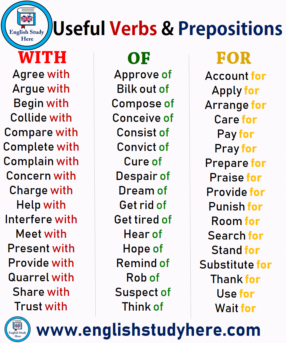 Useful Verbs and Prepositions - With, Of, For