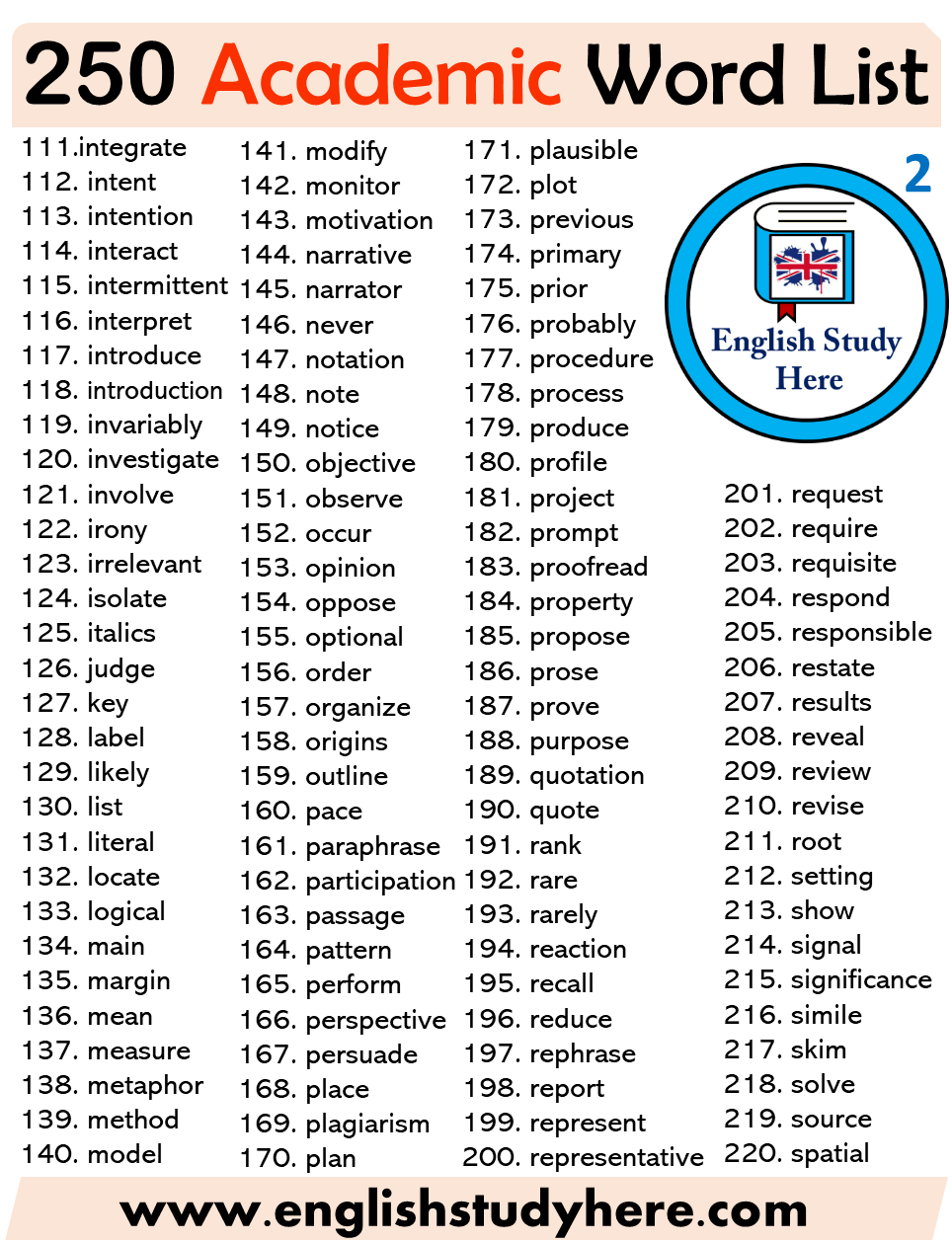7 Academic Words List - English Study Here