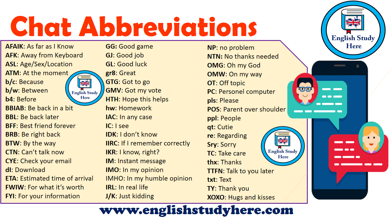 Chat Abbreviations - English Study Here
