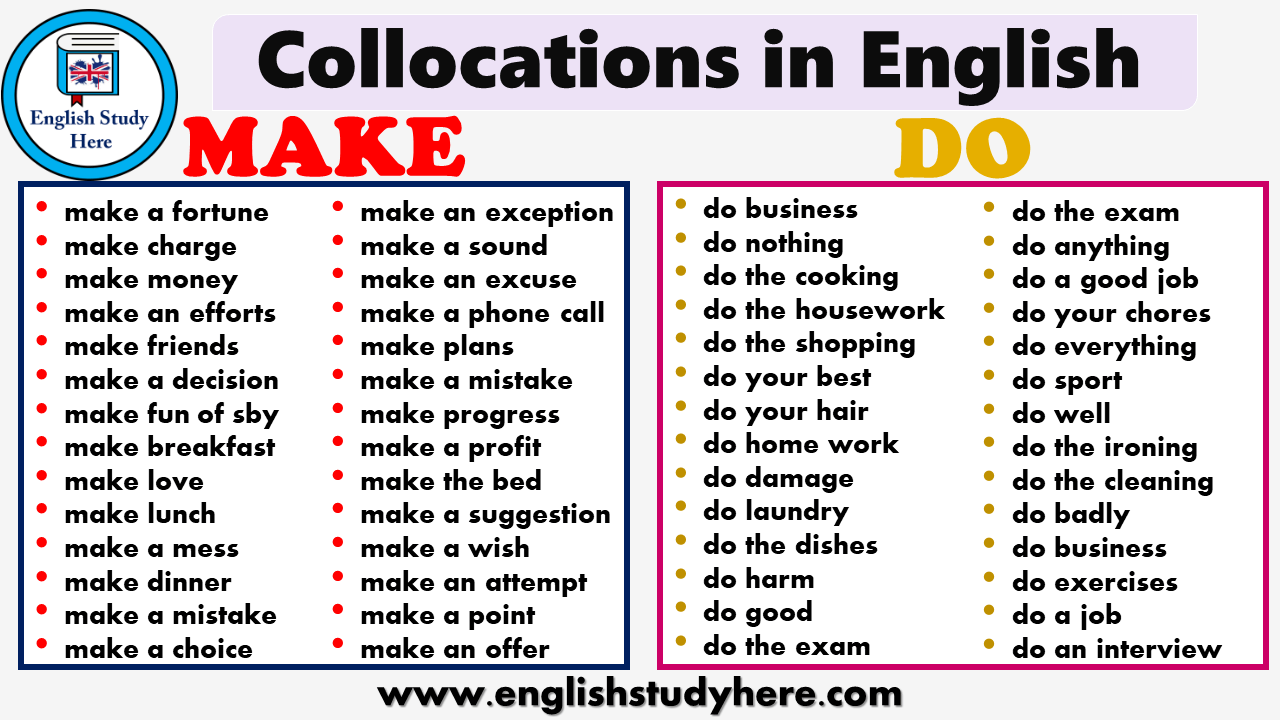 Collocations in English MAKE and DO in English