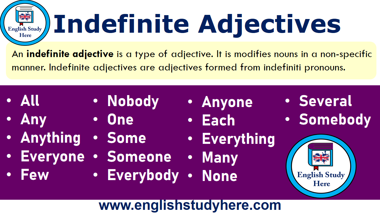 Indefinite Adjectives in English