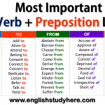 Most Important Verb + Preposition List