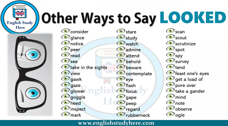 ways-to-say-looked-in-english-archives-english-study-here