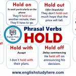 Phrasal Verbs HOLD in English