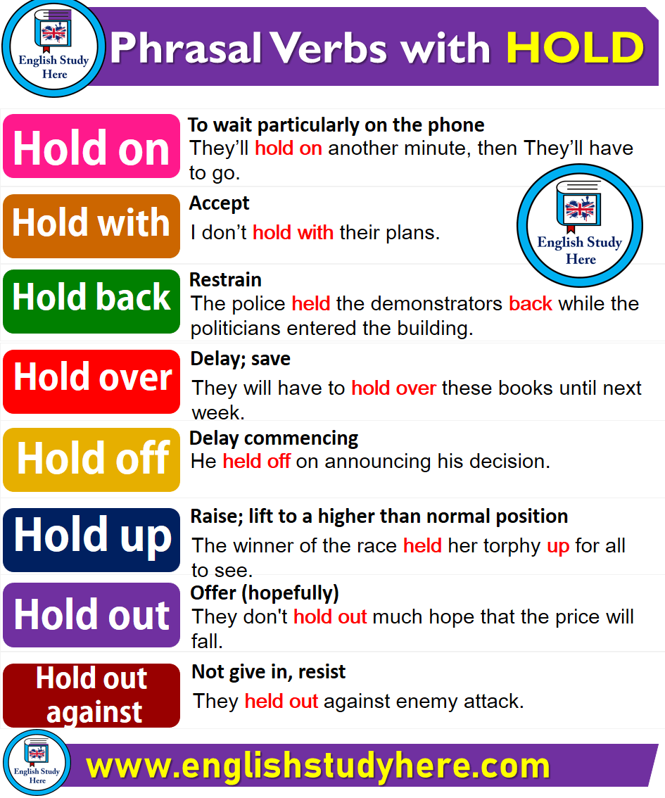 Phrasal Verbs with HOLD in English
