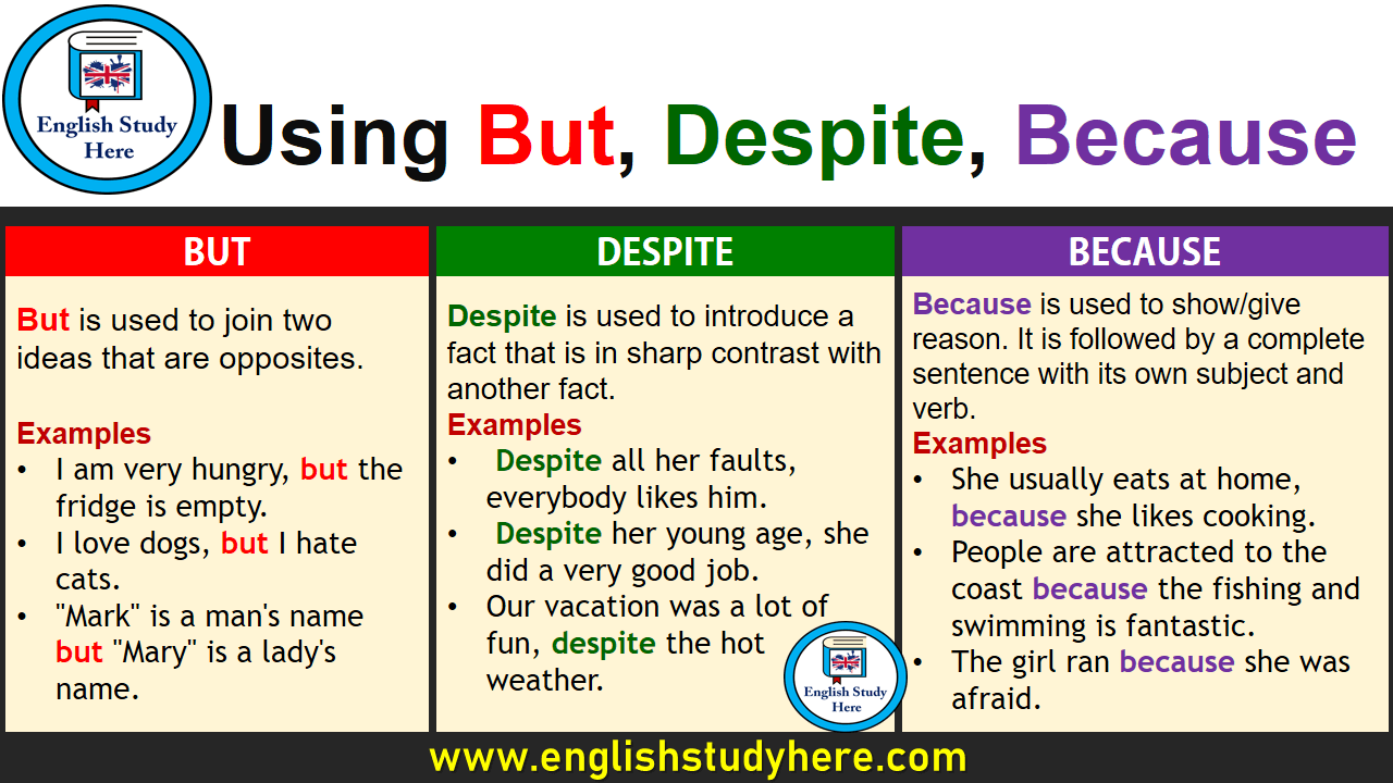 Using But, Despite, Because in English