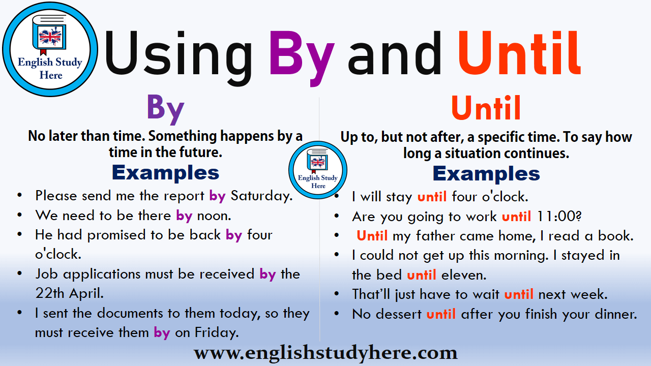 Using By and Until in English