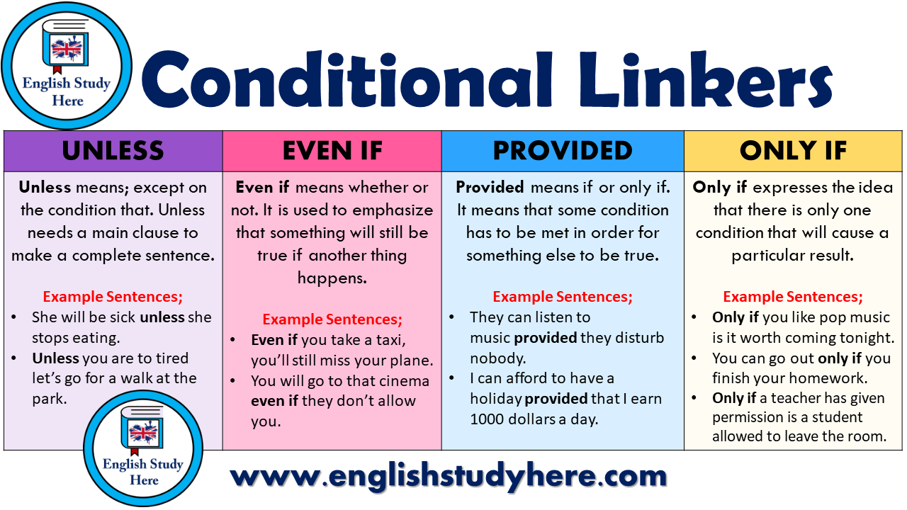 Conditional Linkers in English