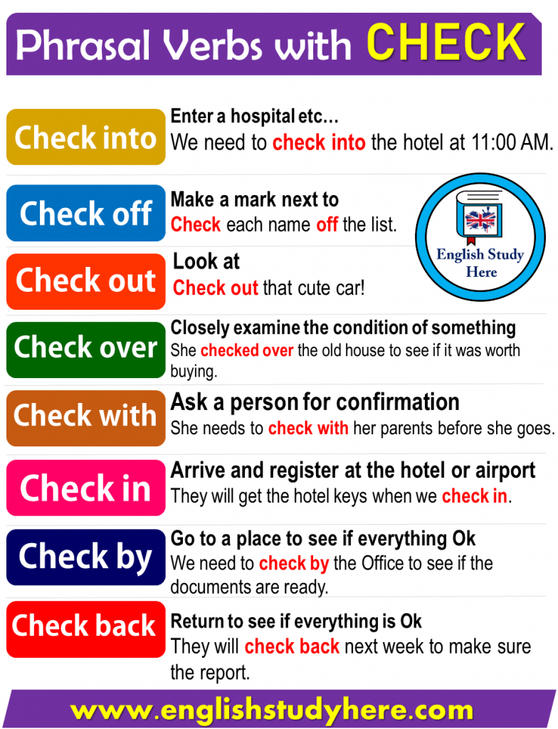 English Phrasal verbs with Check; check into Archives - English Study Here