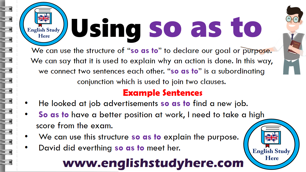 Irregular Adverbs In English English Study Here
