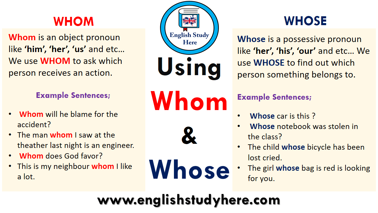 Using Whom and Whose in English