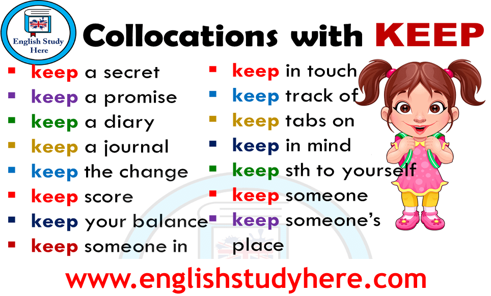 English Collocations with KEEP