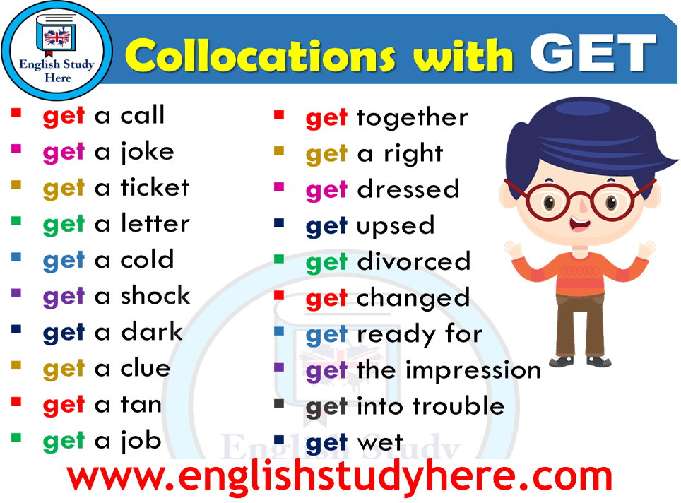English Collocations with GET