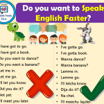 Do you want to Speak English Faster-Speaking Tips