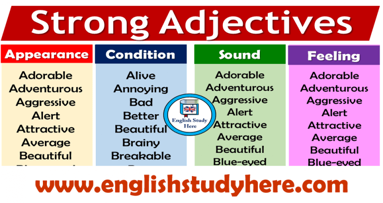 10 Examples Of Adjective English Study Here