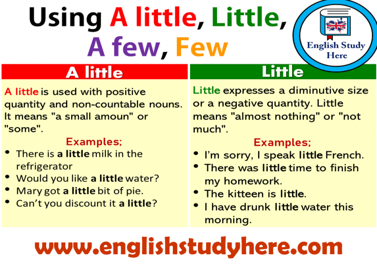 determiners-in-english-english-study-here