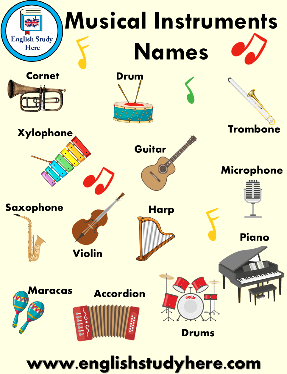 Musical Instruments Names and Pictures - English Study Here