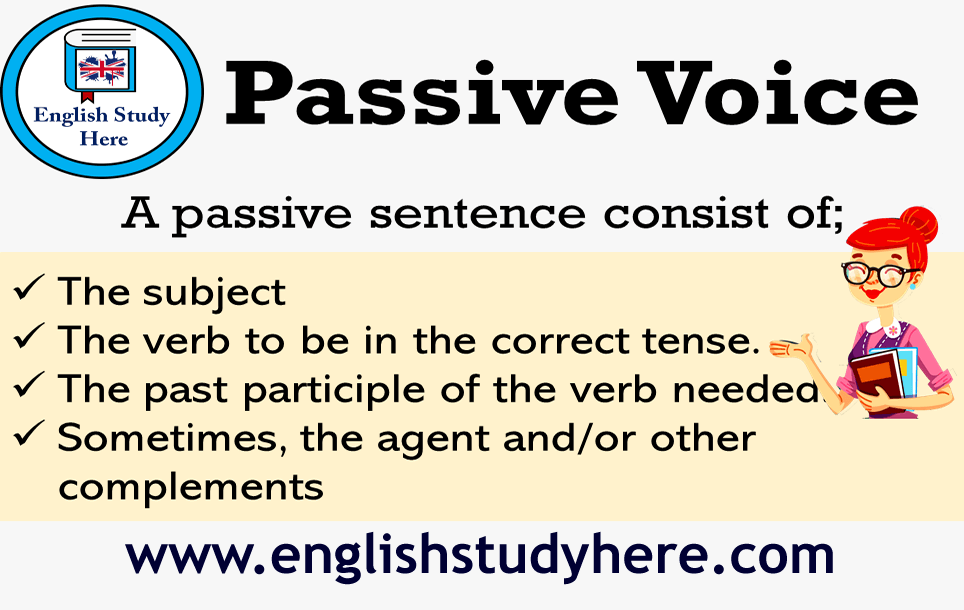 Passive Voice in English