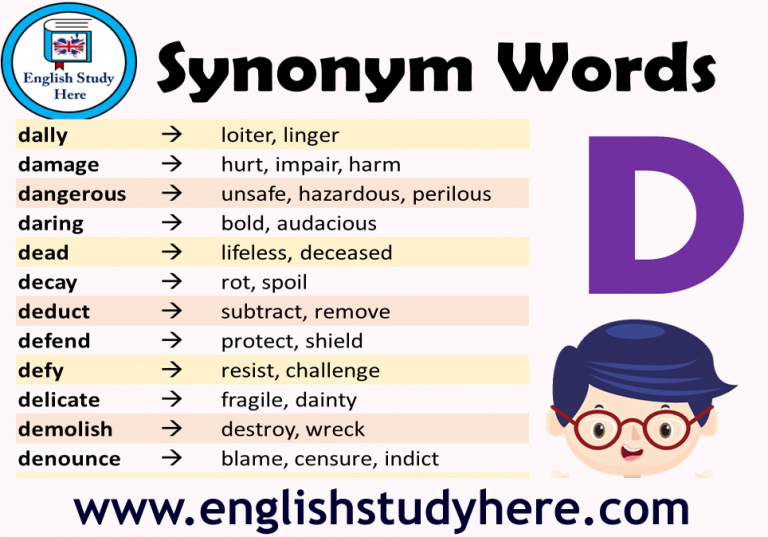 Synonym Words With D in English - English Study Here