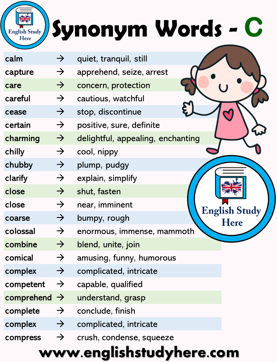 Synonym Words List - C - English Study Here