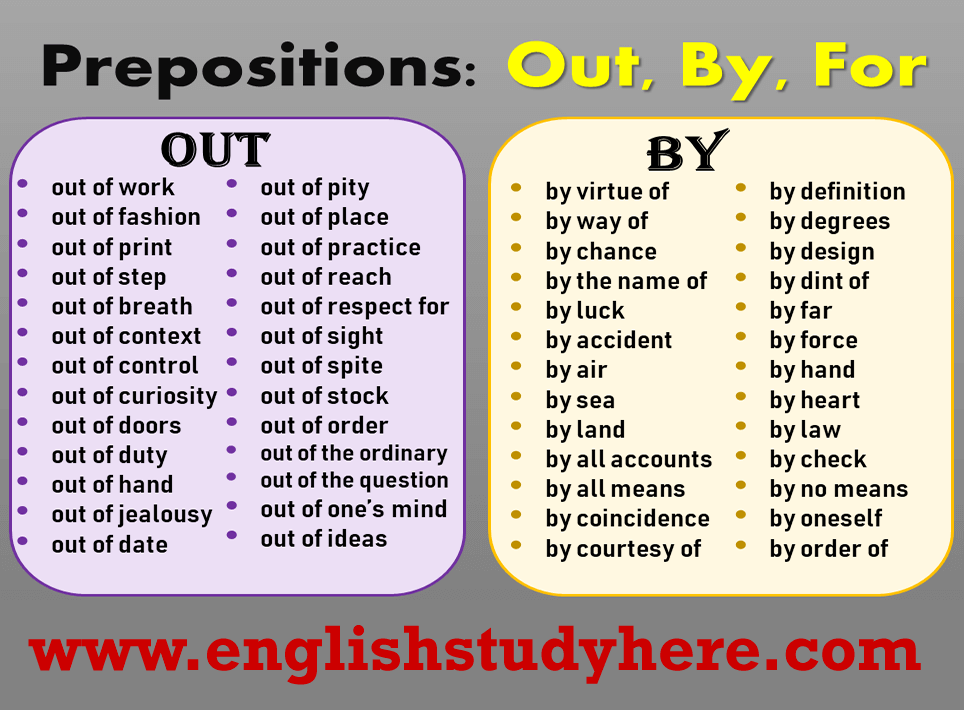 Prepositions in English: Out, By, For