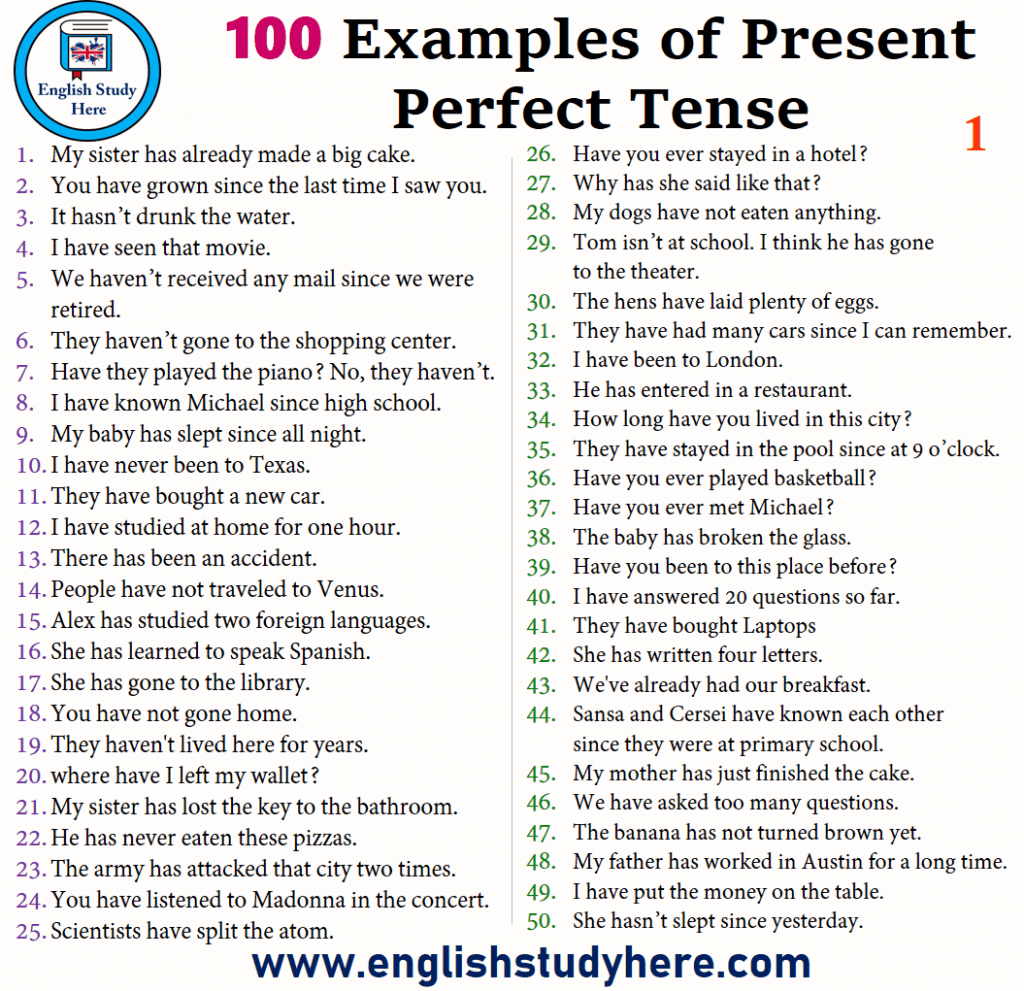 Present Perfect Verb Tense Worksheet