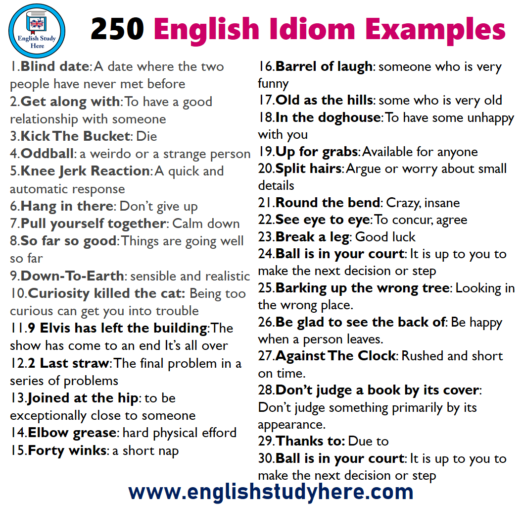 250 English Idiom Examples and their meanings in english