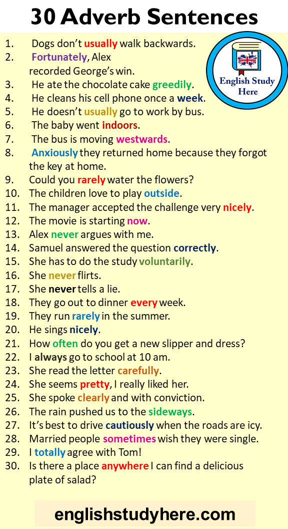 30 Adverb Sentences Example Sentences With Adverbs In English English Study Here