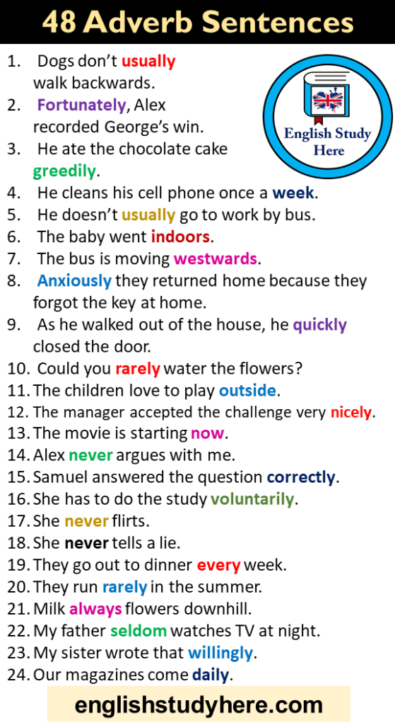 Adverbial Sentence Openers Worksheet