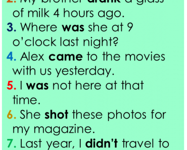 Tenses Archives - Page 6 of 14 - English Study Here