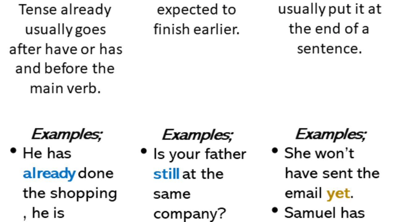 20 Example Sentences with YET, STILL, ALREADY - English Study Here