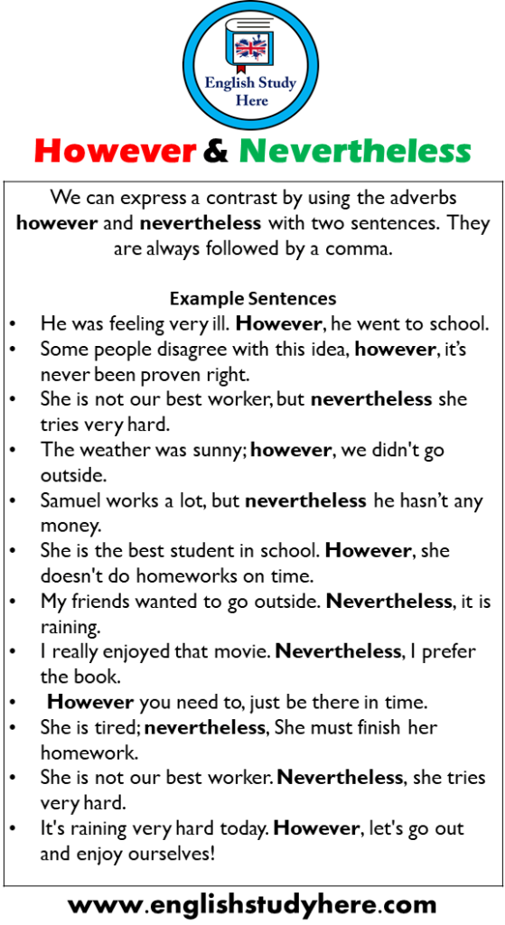 12 Example Sentences with However and Nevertheless