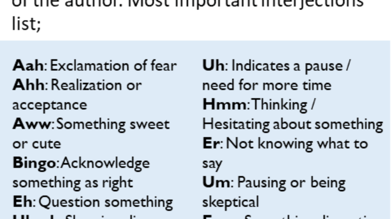 Interjections List And Meanings With Images Idioms Worksheets | Idioms
