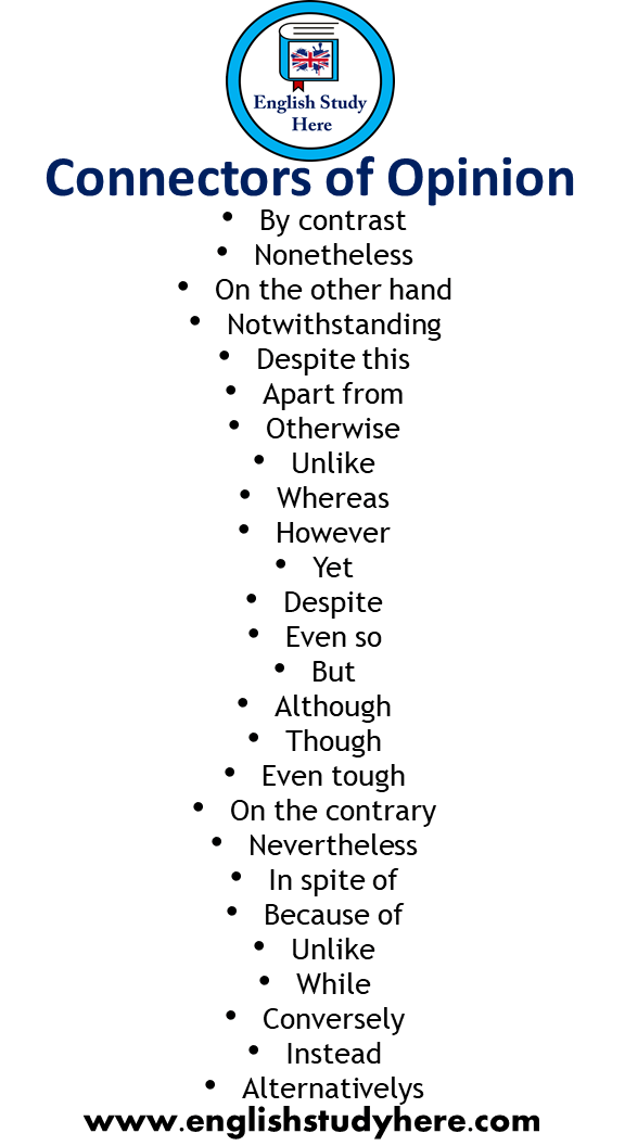 opinion essay structure connectors