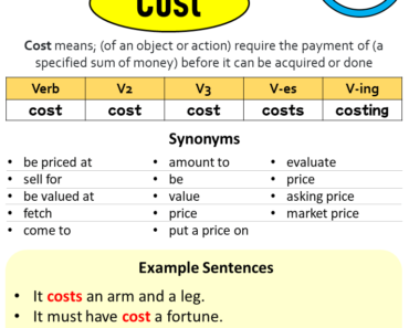 Past Tense of Cost Archives - English Study Here