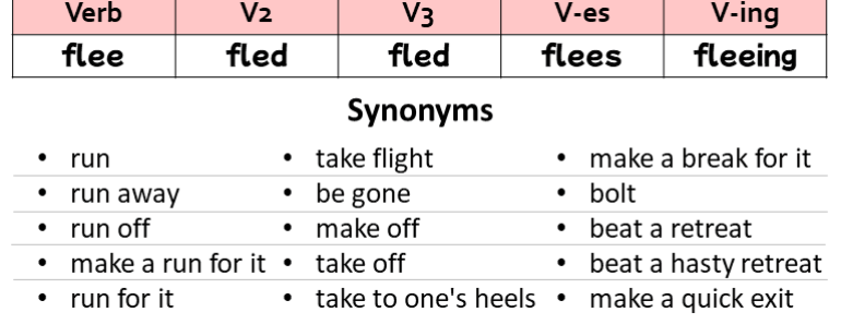 present-perfect-tense-definition-useful-examples-and-exercise-esl