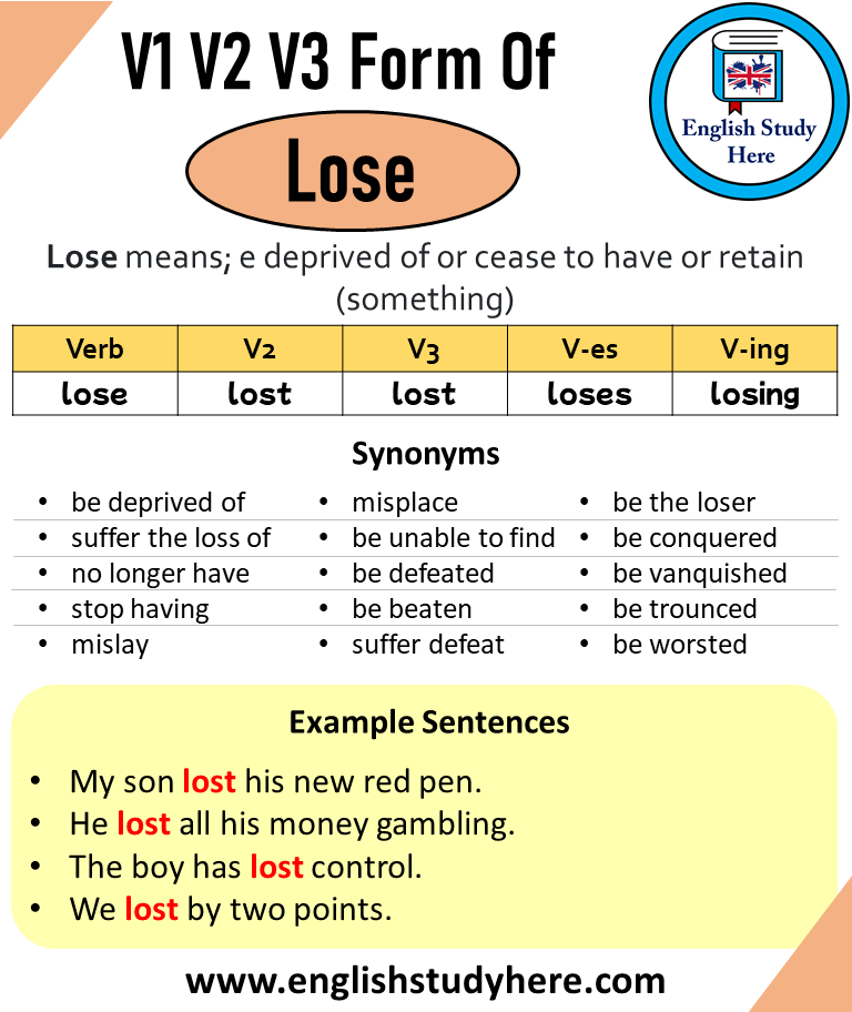 Lose or lost